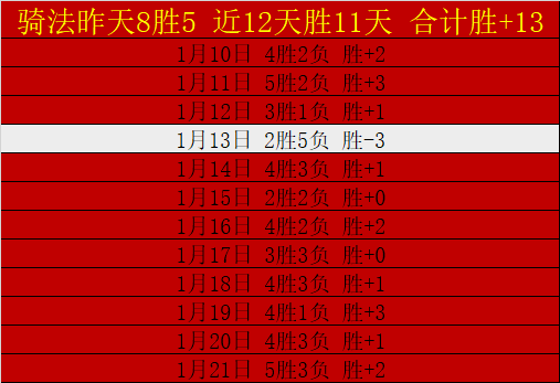 中国,男足以轻松,心态迎接,kaiyun·开云(中国),kaiyun·开云(中国)入口,kaiyun·开云(中国)官网,kaiyun·开云(中国)官方入口,kaiyun·开云(中国)官方网址