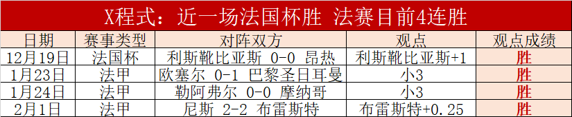 欧战六冠王,险些出局,国际米兰破,kaiyun·开云（中国）,kaiyun·开云（中国）入口,kaiyun·开云（中国）官网,kaiyun·开云（中国）官方入口,kaiyun·开云（中国）官方网址