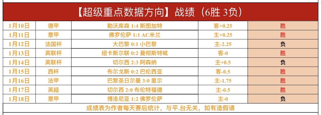 塞尔吉尼奥,有望获得北,京集体户口,kaiyun·开云（中国）,kaiyun·开云（中国）入口,kaiyun·开云（中国）官网,kaiyun·开云（中国）官方入口,kaiyun·开云（中国）官方网址