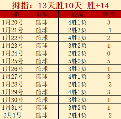 赛季中超第,二阶段分组,赛赛程,kaiyun·开云（中国）,kaiyun·开云（中国）入口,kaiyun·开云（中国）官网,kaiyun·开云（中国）官方入口,kaiyun·开云（中国）官方网址