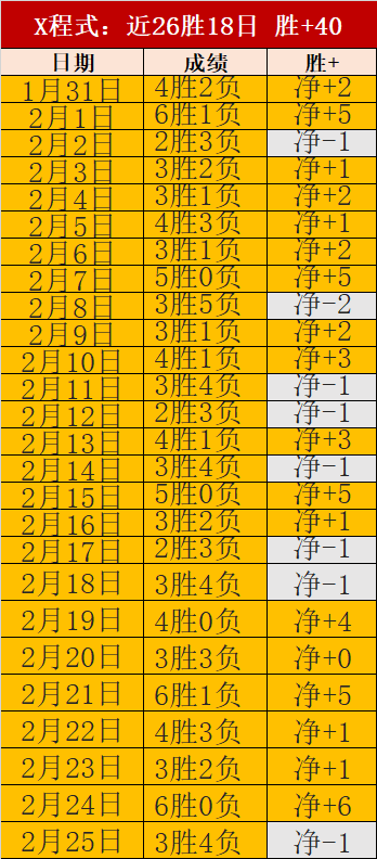 大乐透期号,专家分析,巴斯托尼失,kaiyun·开云（中国）,kaiyun·开云（中国）入口,kaiyun·开云（中国）官网,kaiyun·开云（中国）官方入口,kaiyun·开云（中国）官方网址