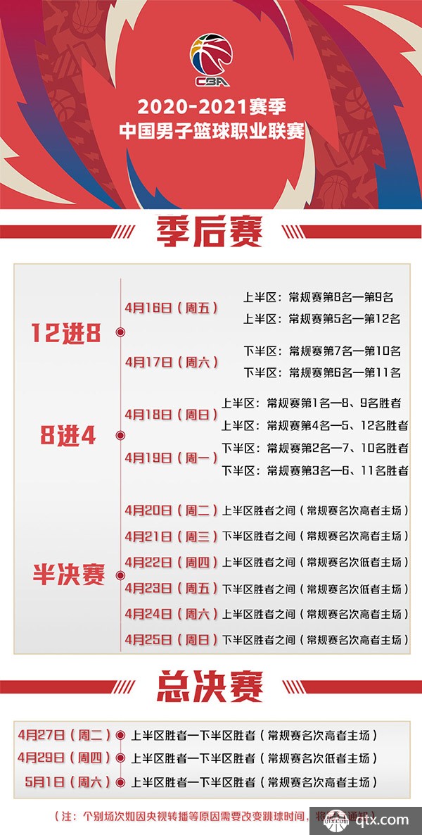 其次